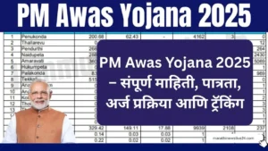 PM Awas Yojana 2025