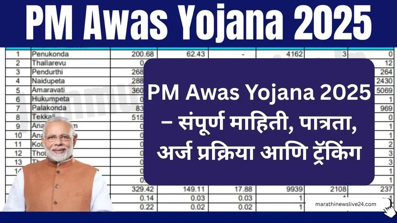 PM Awas Yojana 2025